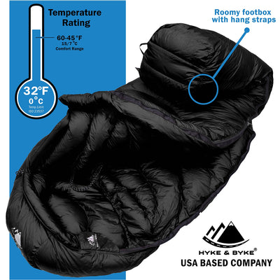 Shavano 0°C Ultralight 650FP Down Sleeping Bag